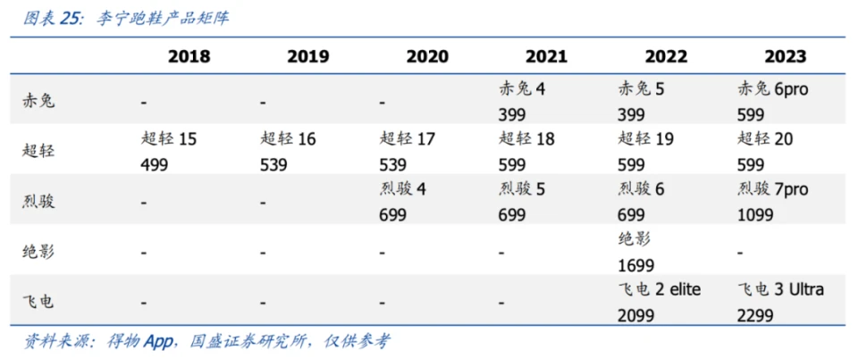 业余篮球运动员如何结合瑜伽提升技能_0