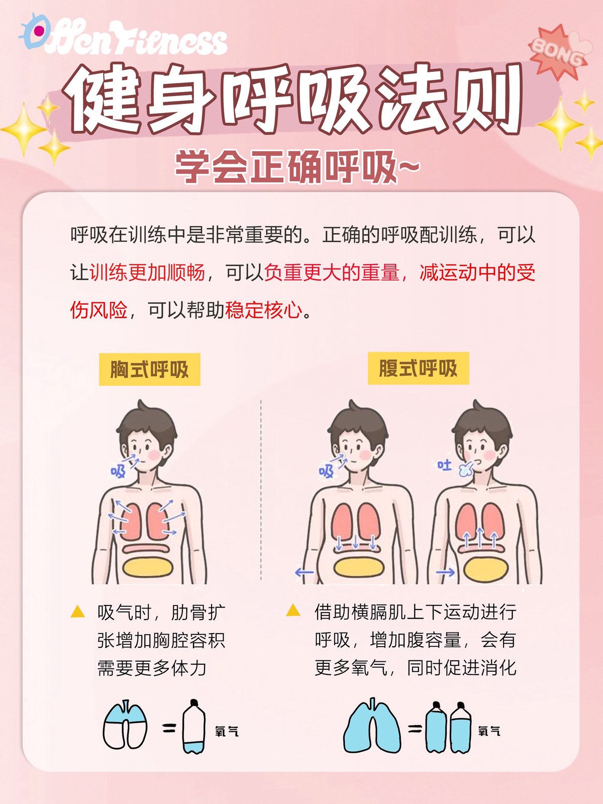 篮球老将如何通过呼吸训练提高耐力